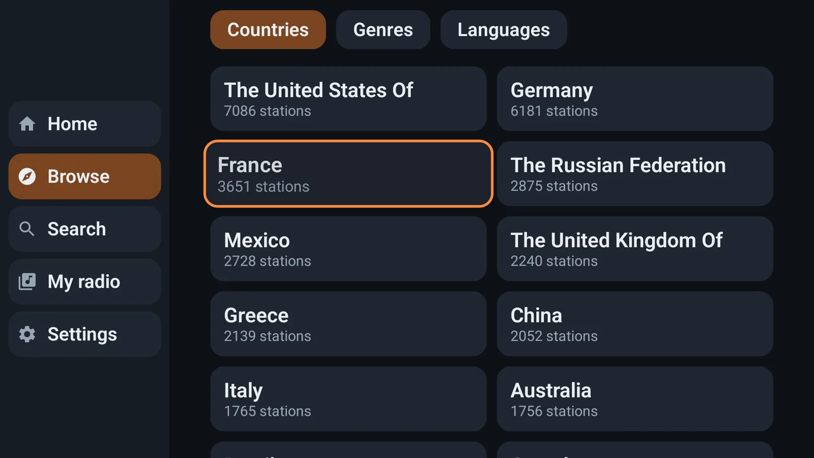 Browse: countries with the number of stations in each